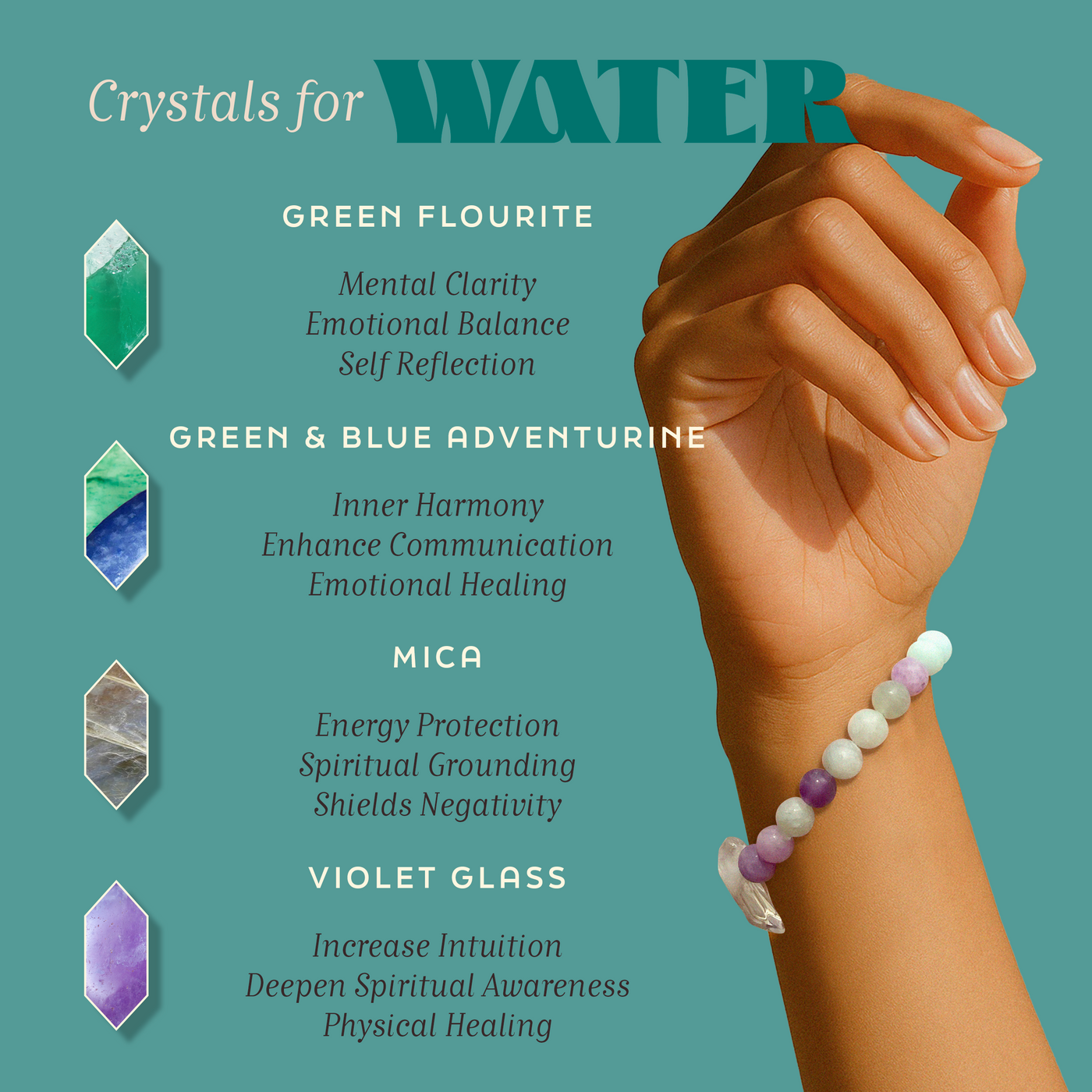 Water Candle + Crystal Bracelet